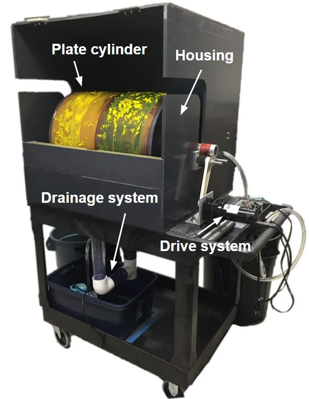 Automated Plate Cleaner project overview